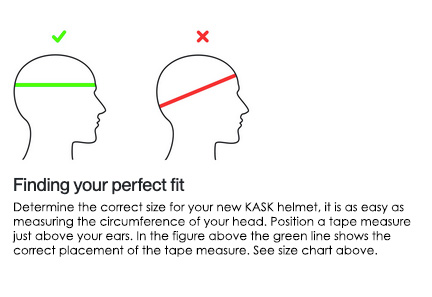 Image instructing how to measure your head for the fit of a Kask visor ski helmet